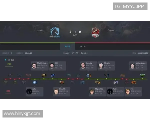 DOTA2战局分析：JDG包夹策略的成功与失败之道